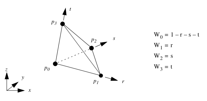 Figure8-9